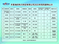 东营海欣热力供应有限公司2025年危险废物公示